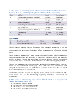 26 Endocrine Management.docx